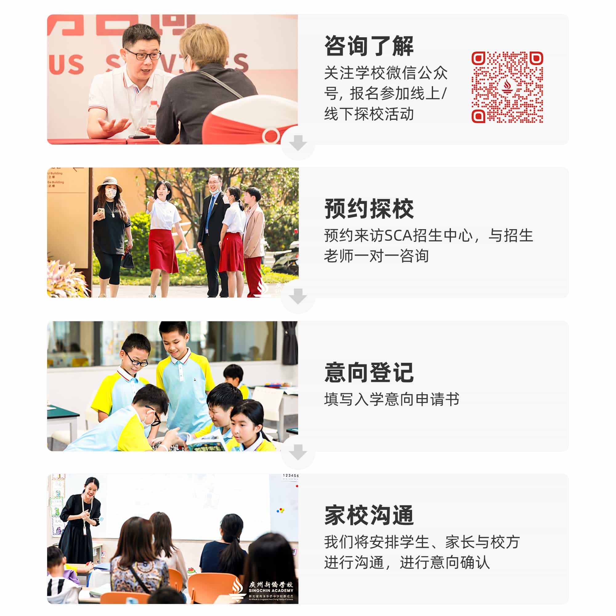 Registration process of Guangzhou Xinqiao school